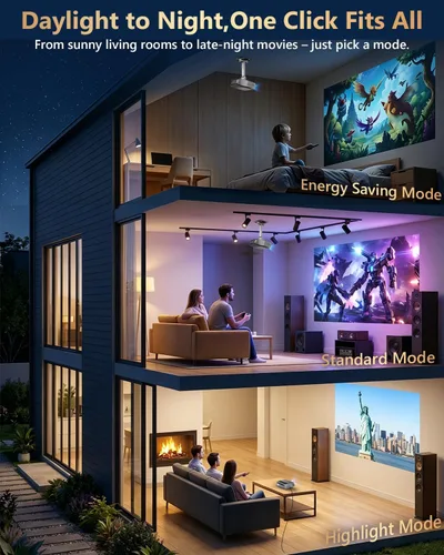 Vista 3 de Proyector inteligente 4K True 2300ANSI Proyector diurno con WiFi, Bluetooth, NFC, aplicaciones, enfoque automático/Keystone, proyector Ultra HD