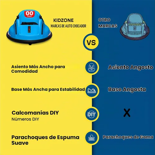 Vista 6 de Kidzone 360 Spin Race auto chocador recargable con control remoto, para montar, fácil y divertido, con certificación ASTM Azul
