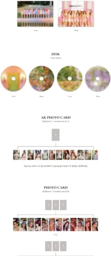 Vista 2 de DREAMUS Mensual Girl LOONA Flip That Summer Contenido especial de mini álbum+1 póster plegable en el paquete+seguimiento sellado (una versión)