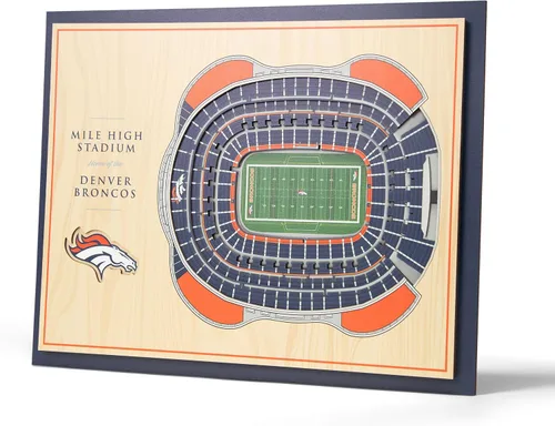 Vista 26 de YouTheFan Arte de pared de 5 capas con vista del estadio de la NFL