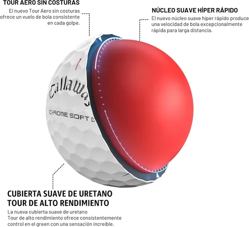 Vista 7 de Pelotas de golf Callaway Golf Chrome Soft Pista triple (blanco)