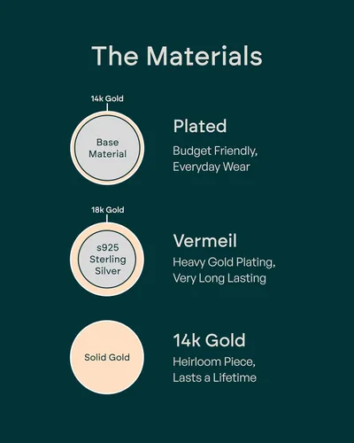 Vista 3 de PAVOI 14K Gold Plated 925 Sterling Silver Post Cubic Zirconia Hoop Earrings