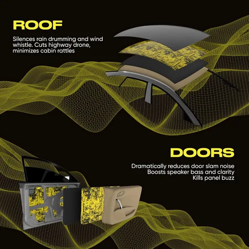 Vista 8 de SGM Gold Alfombrilla Exclusiva de Amortiguación de Sonido para Auto 80 mil (2mm) 18 pies cuadrados (1.67 m²), Aislante de Sonido Automotriz