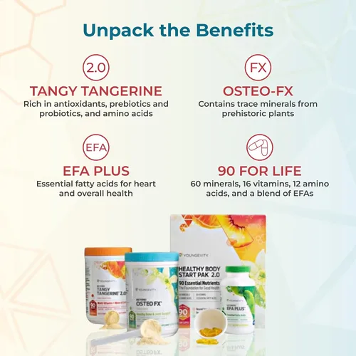 Vista 7 de Youngevity Healthy Body Start Pak 2.0 Nutrición completa todo en uno 60 minerales, 16 vitaminas, 12 aminoácidos, 6 ácidos grasos esenciales