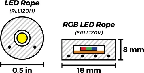 Vista 8 de Cuerda de luz LED morada, edición de Halloween, con PVC negro, 120 voltios, 33 pies