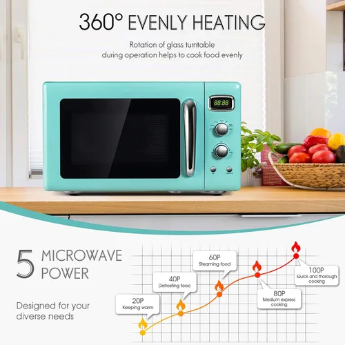 Vista 3 de SIMOE Horno microondas retro 0.9 pies cúbicos, 900W Compacto de encimera con 5 niveles de microondas y 8 funciones de cocción automática, bloqueo
