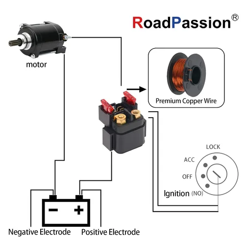 Vista 5 de Road Passion Reemplazo del relé de solenoide de arranque para Yamaha YZF600 YX600 YZF-R6 YFZR6 1995-2007 FZ600 FZS6 FZ6 2004 2006-2008