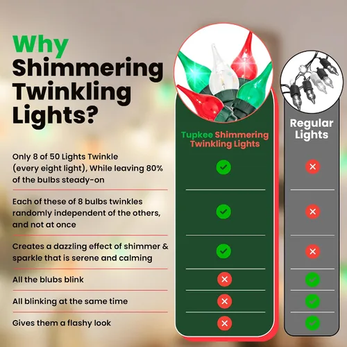 Vista 3 de Juego de luces centelleantes y parpadeantes de Navidad con punta de llama - 8 de 50 luces parpadeantes – 50 bombillas mini rojas, verdes