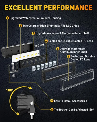 Vista 5 de NAOEVO Barra de luz LED de 6 pulgadas con 3 modos (blanco/ámbar/blanco y ámbar) y doble relé de 2 cables de arnés de cableado