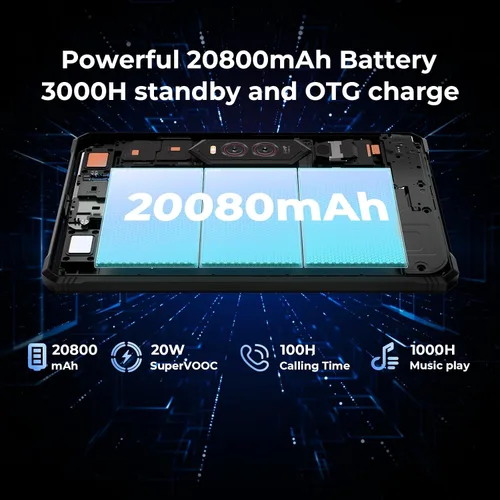 Vista 7 de HOTWAV R9 Plus Tablet resistente de 11 pulgadas IP68/IP69K impermeable, batería de 20080mAh, Android 14, Unisoc T7280 Octa-Core, 8GB+512GB, cámara