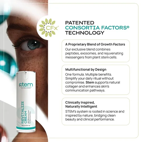 Vista 4 de ReVitalize - Crema hidratante facial antienvejecimiento con niacinamida, bakuchiol y péptidos, suero hidratante facial restaurador de la piel