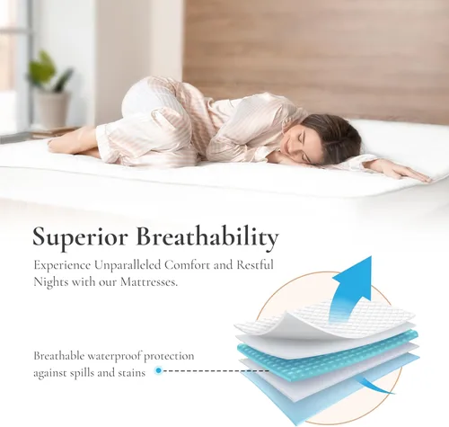 Vista 3 de Sleep & Beyond Protector de colchón impermeable 100% algodón orgánico, sueño saludable, protección contra ácaros, transpirable y flexible
