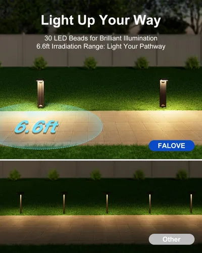 Vista 3 de Paquete de 6 luces solares para camino, impermeables, 30 LED, lámpara de paisaje brillante para exteriores, camino, entrada, acera, patio, césped