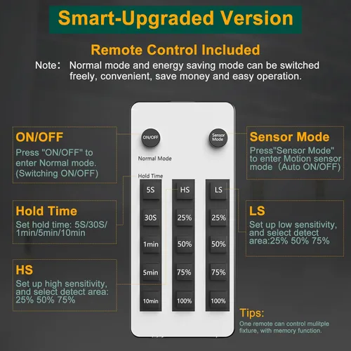 Vista 7 de Luces LED inteligentes de 200 W con controlador inteligente que admiten modo normal y modo de sensor de movimiento (ahorro de energía), luces UFO