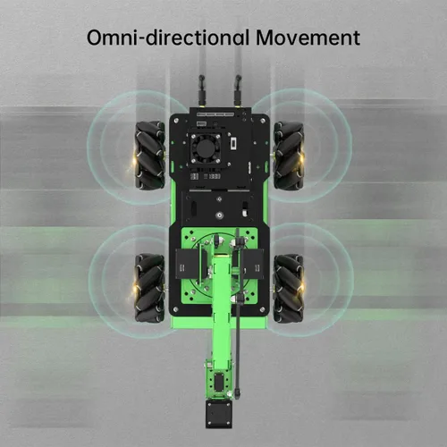 Vista 2 de HIWONDER JetMax Pro AI Vision Robot Am Jetson Nano Robot Mecanum Wheel Kit ROS Open Source con tutoriales detallados y códigos fuente