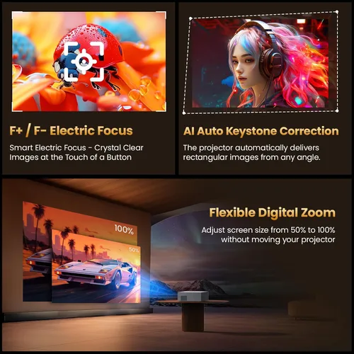 Vista 8 de Proyector 4K con aplicaciones integradas, 1500 ANSI/compatible con Netflix/Dolby Audio Smart Projector con WiFi 6 y Bluetooth 5.3, proyector de cine
