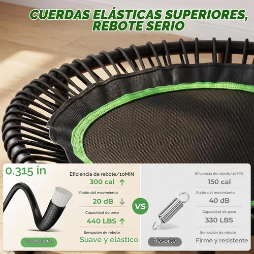 Vista 3 de ACWARM HOME Mini trampolín rebote de 40 pulgadas para adultos, carga de 440