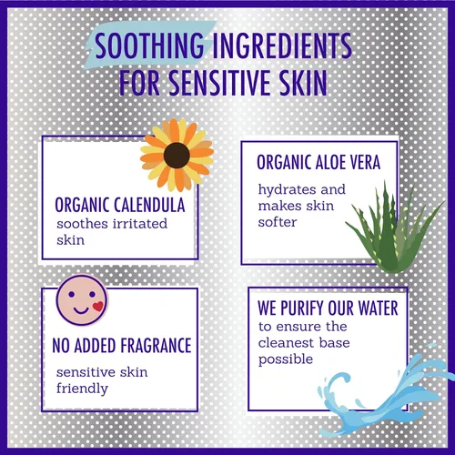 Vista 7 de California Baby Crema sin perfume súper sensible Hidratante 100% a base de plantas Loción calmante para bebés para recién nacidos