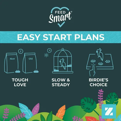 Vista 5 de ZuPreem FruitBlend - Gránulos para pájaros, alimento diario para periquito, periquito, loro pequeño, paloma, nutrición básica para pájaros pequeños