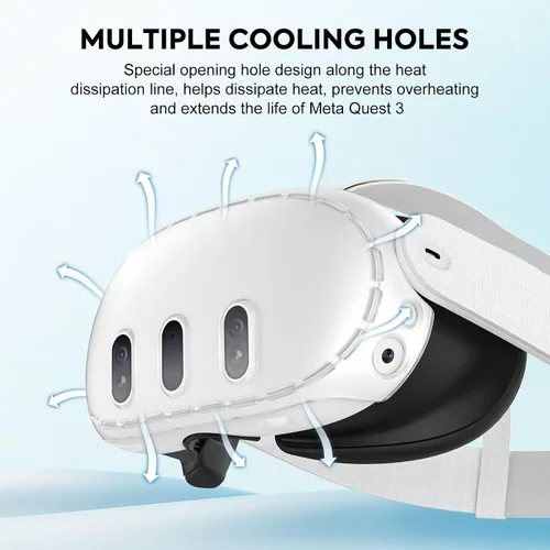 Vista 4 de MoKo VR Accessories for Meta Quest 3, VR Headset Protective Shell Cover for Oculus Quest 3 Included VR Shell Cover and 6-Pack Lens Tempered Glass