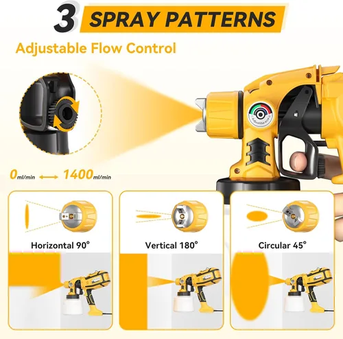 Vista 3 de Pulverizador de pintura HVLP eléctrico de 1200W, pistola de pintura en aerosol con 5 boquillas y 3 patrones de pulverización, control de flujo