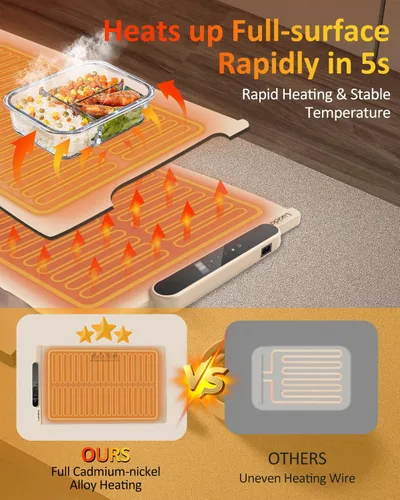 Vista 2 de Tapete de calentamiento de alimentos, calentador eléctrico enrollable de alimentos, 10 niveles de temperatura y temporizador de 10 horas, bandeja