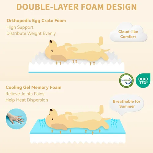 Vista 13 de Camas ortopédicas para perros grandes, cama de espuma viscoelástica impermeable para mascotas grandes con lados 89x56 cm, sofá para perros grandes