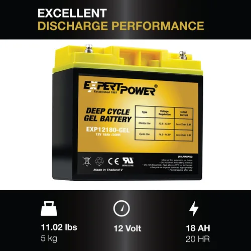 Vista 6 de ExpertPower Batería solar de ciclo profundo del gel de 12V 18Ah, tecnología sellada del gel para los usos marinos, de la movilidad