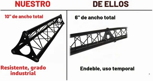 Vista 6 de 15 'de ancho de manivela triangular trussing móvil DJ iluminación braguero sistema triángulo 10 "diámetro trussing en lugar de 6" como otras marcas