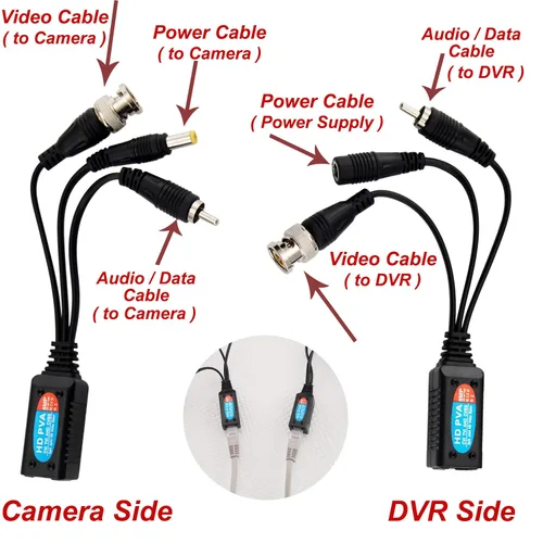 Vista 5 de Evertech 8 megapíxeles HD-CVI/TVI/AHD/CVBS Passive Video Audio Power Balun Cat5 Cat6 Transmisor de datos vía cable UTP - 4 pares