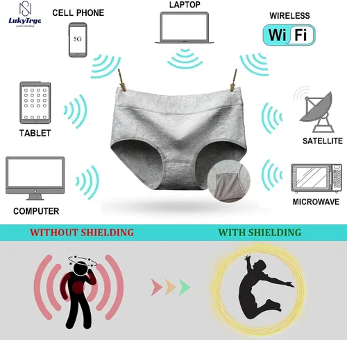 Vista 4 de Ropa interior para mujer con bloqueo EMF, de cintura media, antiradiación, escudo faraday, bragas elásticas de fibra plateada