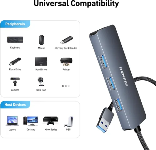 Vista 7 de BENFEI Hub USB 3.0, 4 puertos USB A Splitter Ultra-Slim Expander para mouse, teclado, unidad flash, disco U, impresora compatible con laptop, PC