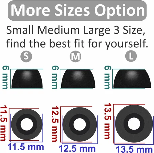 Vista 3 de Espuma viscoelástica compatible con almohadillas Pixel Buds Pro, 3 pares de cancelaciones de ruido, ajuste cómodo sin dolor de silicona, accesorios