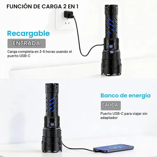 Vista 4 de Karrong Linterna recargable, linterna de haz largo de alto lúmenes, linterna potente súper brillante, 5 modos, zoomable, impermeable, luz táctica