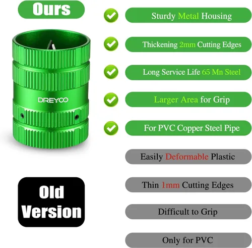 Vista 5 de Dreyoo Cortadores de desbarbado, Herramienta de escariador de tubo de PVC de cobre Herramientas de fontanería 1/4 '' a 1-5/8 '' Escariador exterior