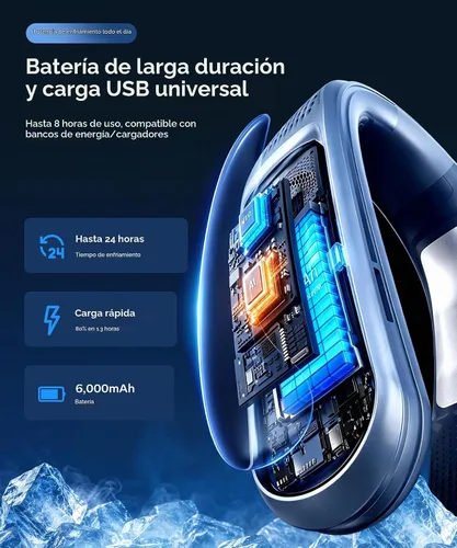 Vista 6 de Beyn Aire acondicionado de cuello, ventilador enfriador de cuello con 9