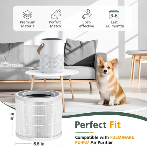 Vista 3 de Paquete de 2 filtros de repuesto HEPA P07 compatibles con purificador de aire FULMINARE PU-P07, repuesto de filtro HEPA 3 en 1