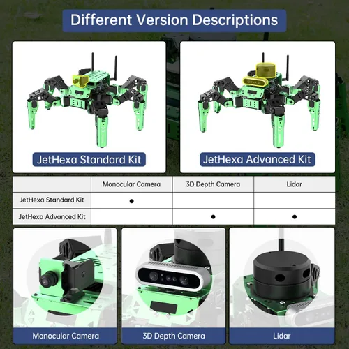 Vista 4 de Hiwonder JetHexa - Kit de robot hexápodo para cámara de profundidad Jetson Nano 3D, G4 Lidar y Lidar Mapping Navigation ROS AI Robot Kit