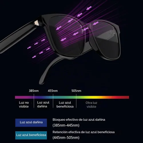 Vista 2 de Gafas de sol inteligentes con audio Bluetooth con altavoces, protección UV400, lentes de bloqueo de luz azul para hombres y mujeres Uf-09
