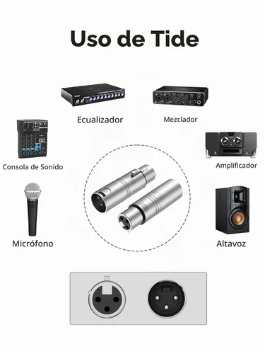 Vista 5 de CableCreation - Conector adaptador XLR, acoplador de extensión de cable de micrófono XLR