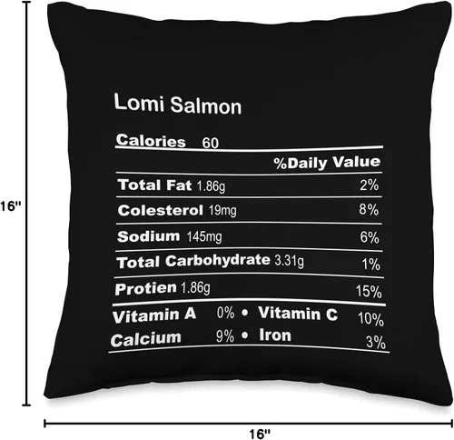 Vista 4 de Family Matching Thanksgiving Tee for Family Funny Lomi Salmon - Almohada nutricional de Acción de Gracias, 16 x 16 pulgadas, multicolor