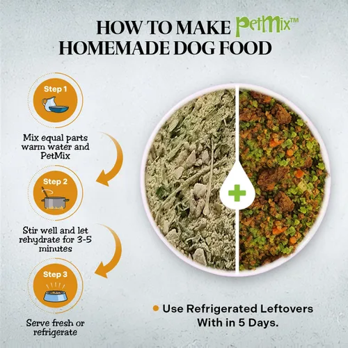 Vista 6 de Healthy Dogma - Alimento deshidratado para perros PetMix - Cena de carne