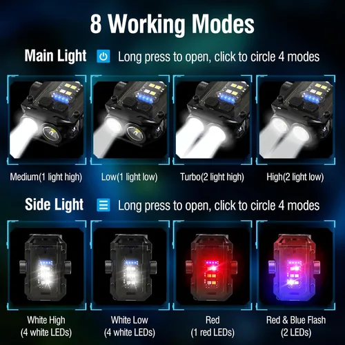 Vista 2 de N11 Clip magnético mini EDC linterna 1000 lúmenes, llavero linternas 8 modos de bolsillo luz flash con luces blancas rojas azules pequeña linterna