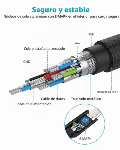 Vista 5 de Cable NIMASO USB C 3.1 Gen 2 de transferencia de datos de 10 Gbps, cable de monitor de salida de video 4K, carga rápida PD de 100 W para iPhone Negro