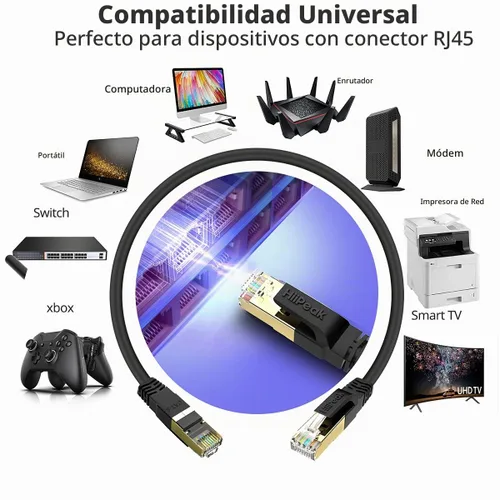 Vista 6 de HiiPeak Cable Ethernet Cat8 de 1 pie, para interiores y exteriores, alta velocidad, 26 AWG Cat8, cable LAN de red Cat8 de 2000 Mhz, 40 Gbps con Negro