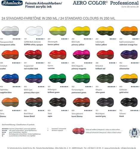 Vista 4 de Schmincke - AERO COLOR® Professional - Pintura acrílica líquida de alto color para pintura acrílica, aerógrafo, técnica mixta, tinta acrílica