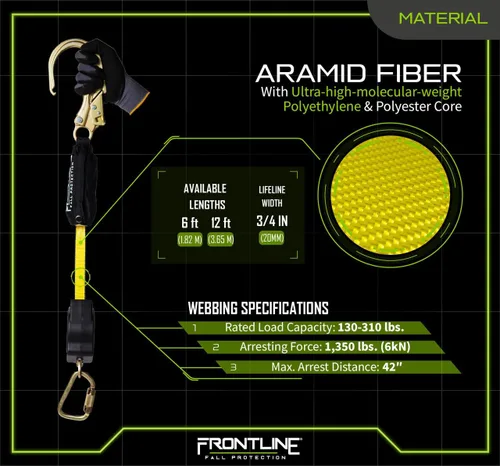 Vista 5 de Frontline RPA12R - Correa de aramida de 3.66 m de una sola pata SRL con gancho de acero reforzado Ligera, duradera y compacta Capacidad de 140.6