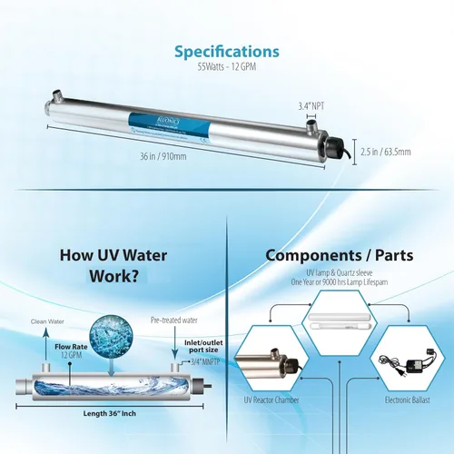 Vista 3 de Bluonics Sistema de Purificador de Agua con Luz UV Ultravioleta de 110W, Filtro de Agua para Pozo con Sedimentos y Carbón y Puertos NPT de 1", 24