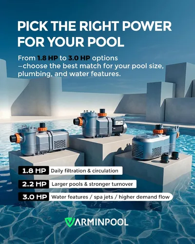 Vista 9 de Bomba de piscina de velocidad variable de 1.8 HP para piscinas elevadas e interiores, hasta 9114 GPH, bomba de piscina inversora de 220 V con motor