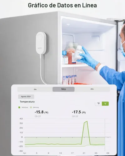 Vista 6 de MOCREO Termómetro para congelador y refrigerador, alertas de aplicaciones